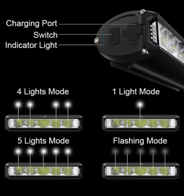 Light bar - Image 3